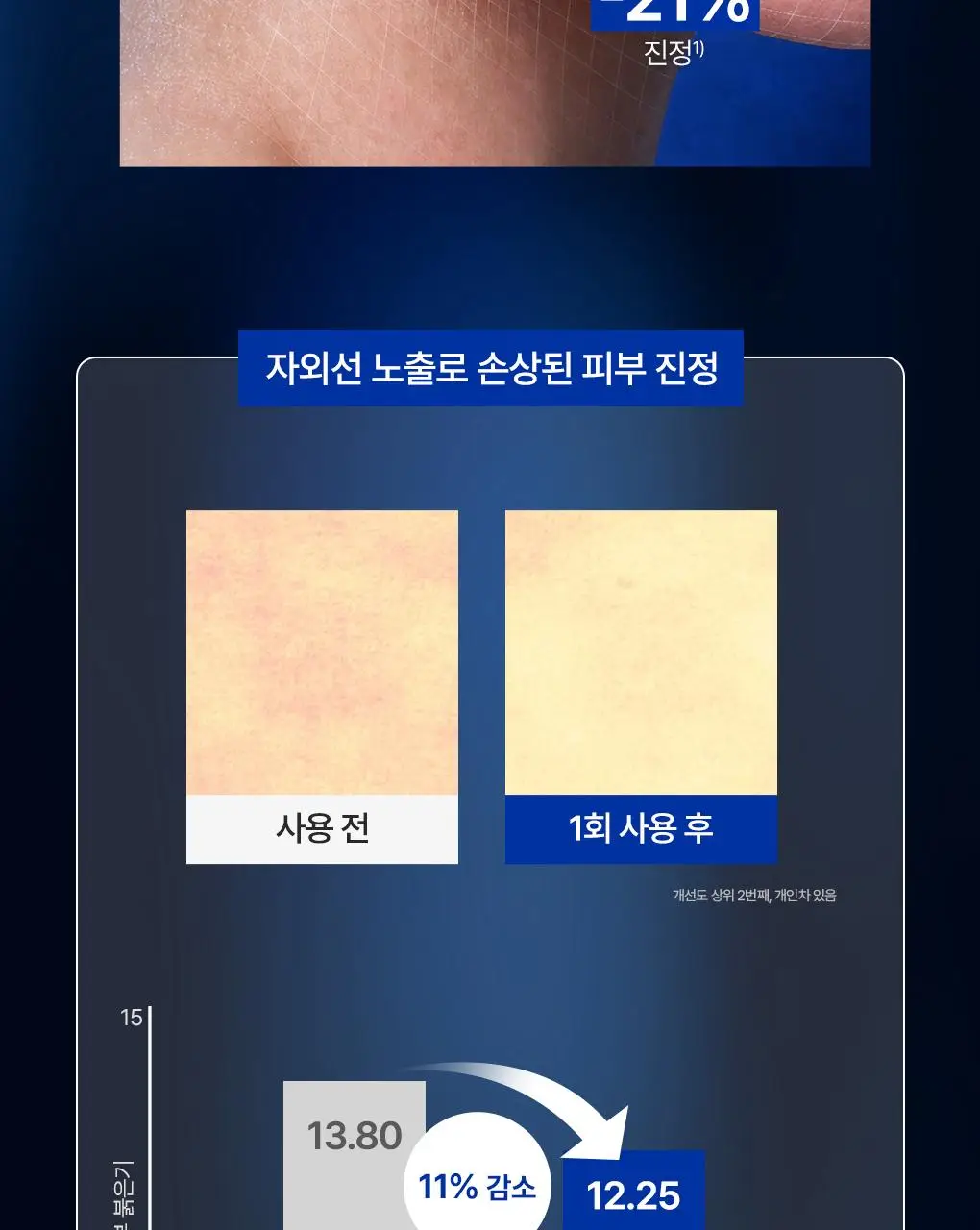 [열감쿨링/휴대용] 유리아쥬 시카 데일리 마이크로 리페어링 미스트 50ml 상세페이지 11